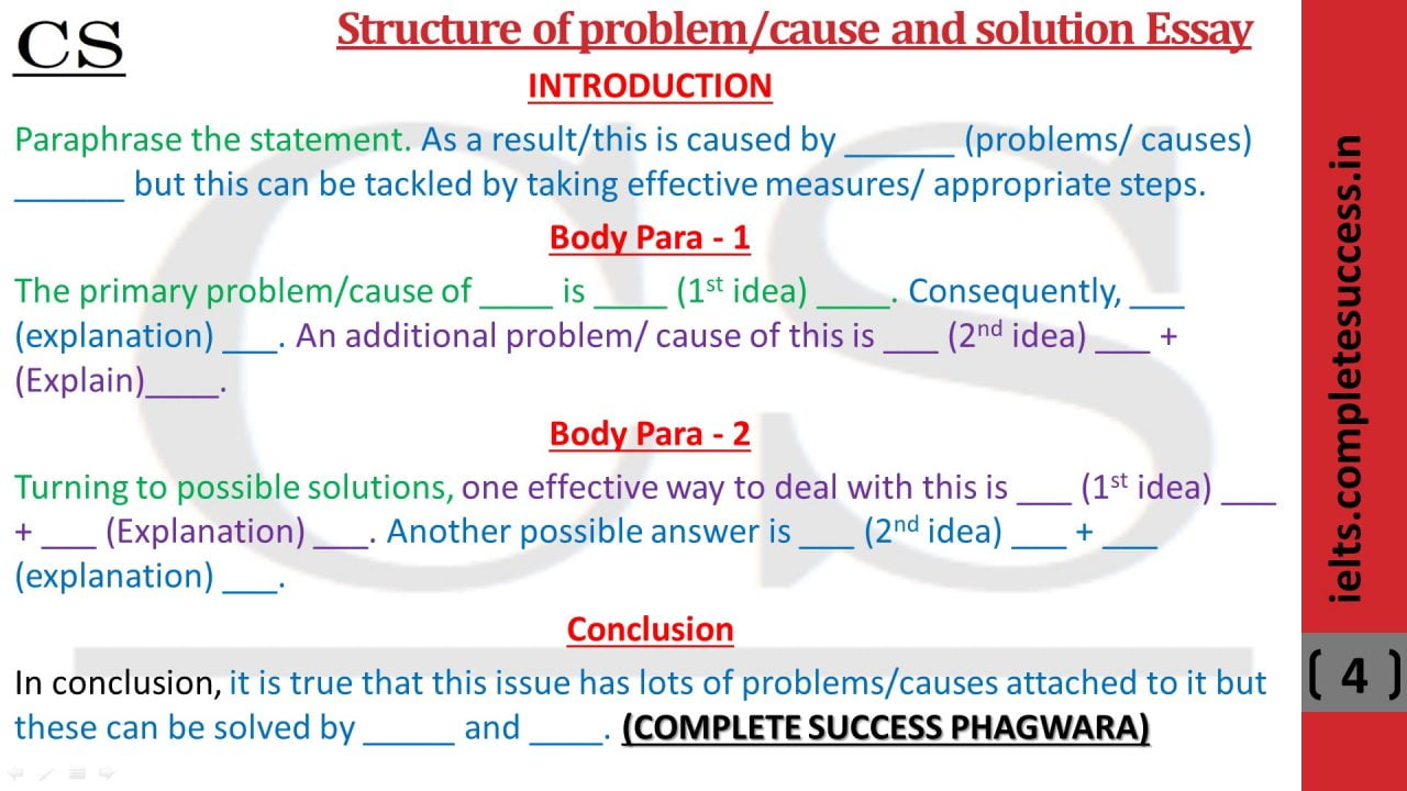 problem and solution vocabulary