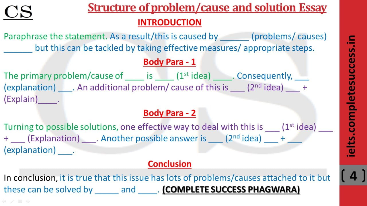 reasons and solution essay ielts