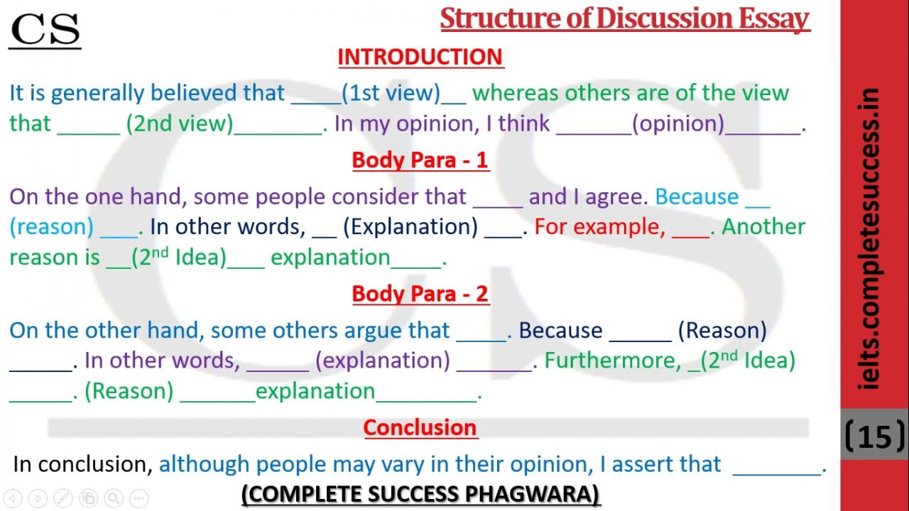 IELTS Writing Task 2: How to Structure a ‘Discuss Both Sides’ Essay - How to do IELTS